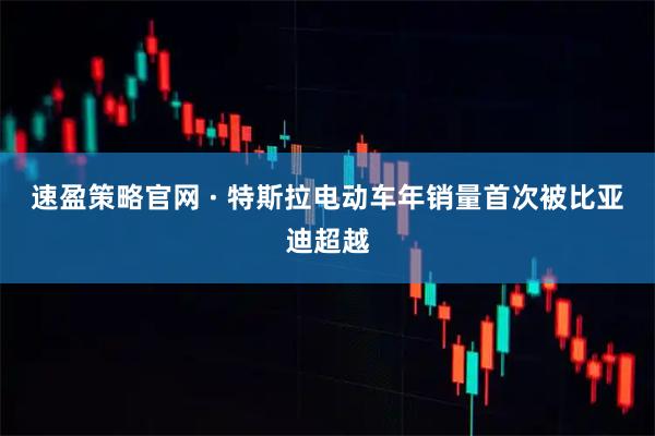 速盈策略官网 · 特斯拉电动车年销量首次被比亚迪超越
